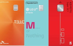 [오정민의 쌈짓돈]월 30만원 쓰면 통신비 1만5000원 깎아주는 신용카드는?