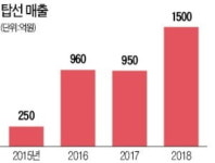 전남 해남서 국내 최대 태양광발전소 가동…탑선 초고효율 태양광 모듈 개발 성공