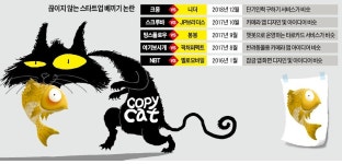 스타트업 카피캣 넘친다지만…VC 심사역까지 베끼기 창업