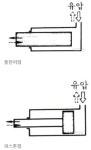 기계주 중 저평가 1위는 PER 5점대 디와이파워. 왜?