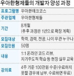 개발자 키우는 우아한형제들…구인난에 자체 교육과정 개발