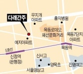 [한경과 맛있는 만남] 김낙순 한국마사회장, 산전수전 다 겪은 멀티플레이어