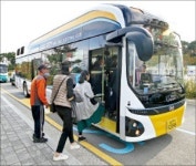 해오름 동맹, 수소경제·해상풍력·관광으로 재도약