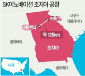 전기차 배터리로 제2 반도체 신화 쓰자…SK이노의 무한 도전