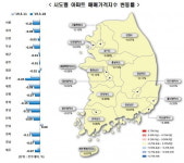[집코노미] 7년 만에 전국 모든 시도 집값 동시다발 하락…전국구 투자자 비명