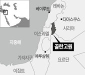 중동 불지른 트럼프 이스라엘의 골란고원 주권 인정해야