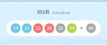 851회 로또 1등 14 18 22 26 31 44…2등 보너스 40