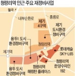 청량리역 해링턴 플레이스, 오는 29일 개관…전용 84㎡ 분양가, 9억 이하로