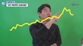 [집코노미TV] 광양·거제·창원이 수상하다…스타강사 작전설 솔솔