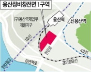 용산정비창전면1구역 조합 총회 무산