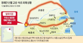 여의도 두 배 산림이 잿더미로…특별재난지역 검토