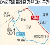 금단의 땅 DMZ 평화둘레길로 재탄생