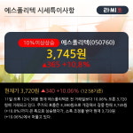 에스폴리텍 10% 이상 상승, 단기·중기 이평선 정배열로 상승세