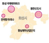 제약·해양 특화산업단지에 동탄신도시까지…메가시티로 탈바꿈