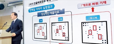 결국…인보사 허가 취소, 식약처 조작·은폐 정황