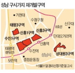 성남 재개발 지분 쪼개기 금지…5개구역 권리산정기준일 고시