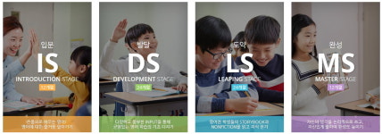 1Q 영업이익률 증가율 1위 교육주는 정상제이엘에스. 비결은?