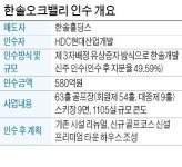에이치디씨현대산업개발부산호텔원주오크밸리 | HDC현대산업, 오크밸리 인수