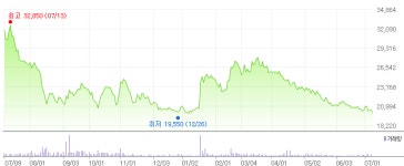 1Q 매출액 증가율 1위 화장품주는 씨티케이코스메틱스. 비결은?