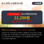 오스코텍 10% 이상 상승, 주가 20일 이평선 상회, 단기·중기 이평선 역배열