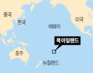눈 앞에서 고래가 풀쩍…쿡 아일랜드에 푹 빠지다