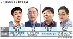 1만명 게놈 프로젝트는 시작에 불과하다…울산시 바이오메디컬 新산업 육성