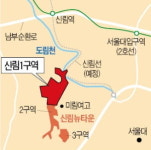 신림1구역 조합설립 성공…일몰제 졸업
