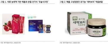 (주)에이치엘사이언스 부산영업소 | 에이치엘사이언스, 2분기 연속 최대 실적…하반기도 기대-KB