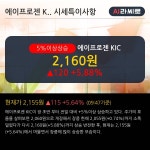 참아름((주)퍼시픽인베스트먼트솔루션) | '에이프로젠 KIC' 5% 이상 상승, 전일 외국인 대량 순매도