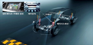 내비게이션 정보와 연동되는 프리뷰 에어서스펜션