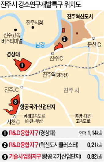 진주시, 항공부품·소재특구 지정…'항공우주산업 특별시' 꿈꾼다