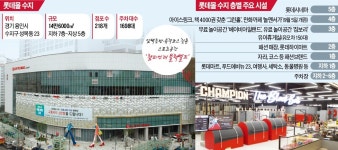 롯데몰 수지, 스타필드와 맞짱…아이스링크·맛집·쇼핑 모두 갖춰