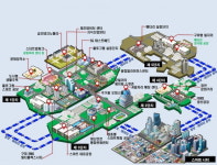 경북도, 구미 국가산업단지 스마트산단 선정...2023년까지 신규사업 4461억원 투입