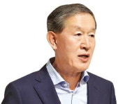 허창수 GS회장이 던진 화두 本立而道生…기본이 서면 길은 저절로 생긴다