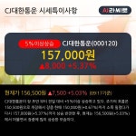 CJ대한통운 5% 이상 상승, 실적 개선 구간 도래  - 삼성증권, BUY