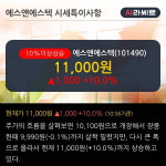 에스앤에스텍 10% 이상 상승, 2019.3Q, 매출액 241억(+56.7%), 영업이익 41억(+211.5%)