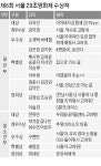 [서울 29초영화제 시상식] 아기돼지 3형제·장발장…유쾌한 패러디 영상에 담긴 고마운 서울