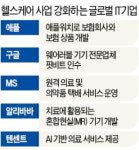 구글·애플·아마존도 디지털 헬스케어는 새 먹거리