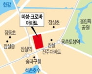미성·크로바 재건축, 쏙 빠진 특화설계 논란