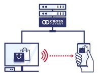 온누리DMC, 사운들리 특허권 인수… 어드레서블 TV의 핵심