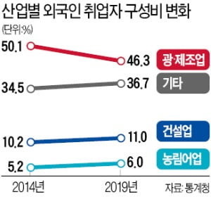 남지인력 이미지