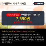 스타플렉스 10% 이상 상승, 주가 60일 이평선 상회, 단기·중기 이평선 역배열