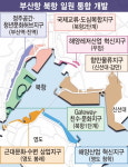 북항 통합개발로 부산 원도심에 활기 불어넣어...해수부 부산항 북항 통합개발 마스터 플랜 발표