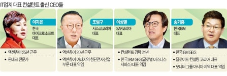IT업계 주름잡는 컨설턴트 출신 CEO