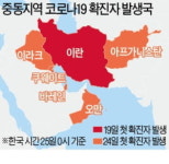 이란은 중동의 우한…주변 5개국으로 감염 확산