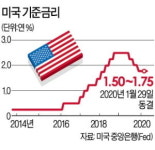 미국 