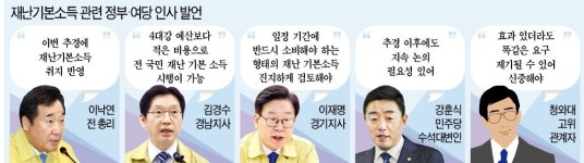 국방예산 맞먹는 51兆 드는데…1인당 재난기본소득 100만원 어떻게 생각하십니까