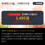 한세예스24홀딩스 10% 이상 상승, 주가 반등 시도, 단기·중기 이평선 역배열