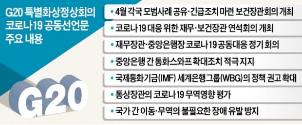 한국 대통령, 국제 협력 강조…에너지 및 AI 협력 적극 약속