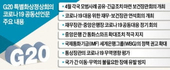 한국 대통령, 국제 협력 강조…에너지 및 AI 협력 적극 약속